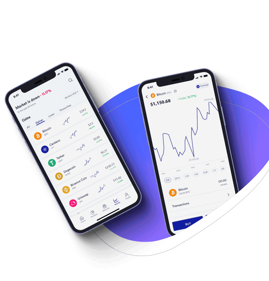 Albion AI trading platform features