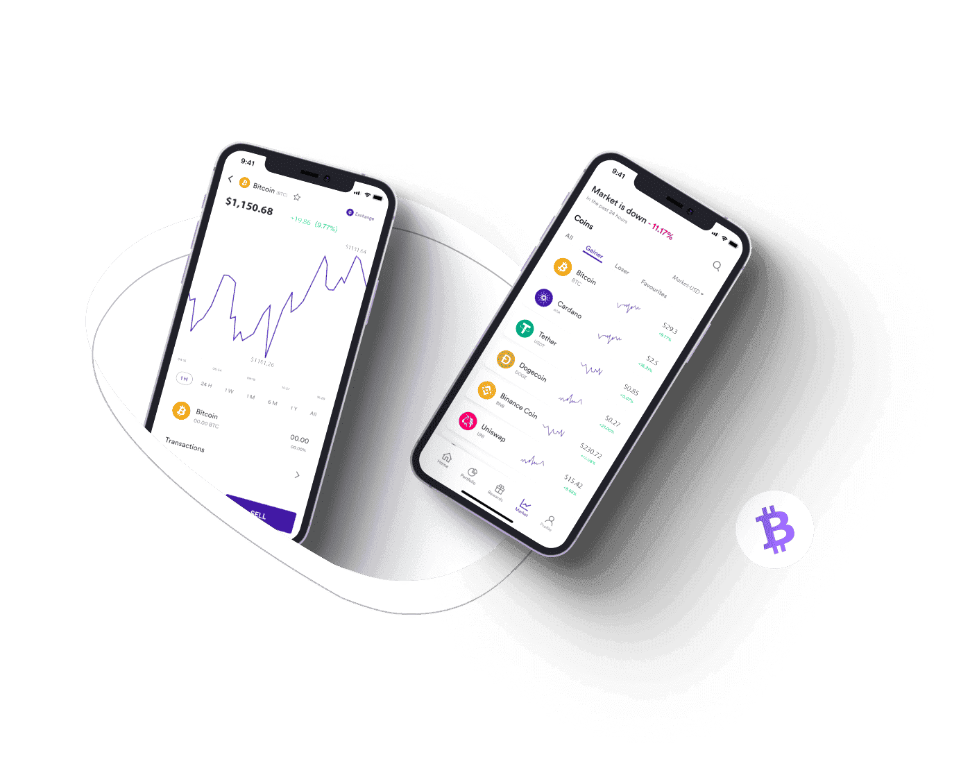 Albion AI digital investment
