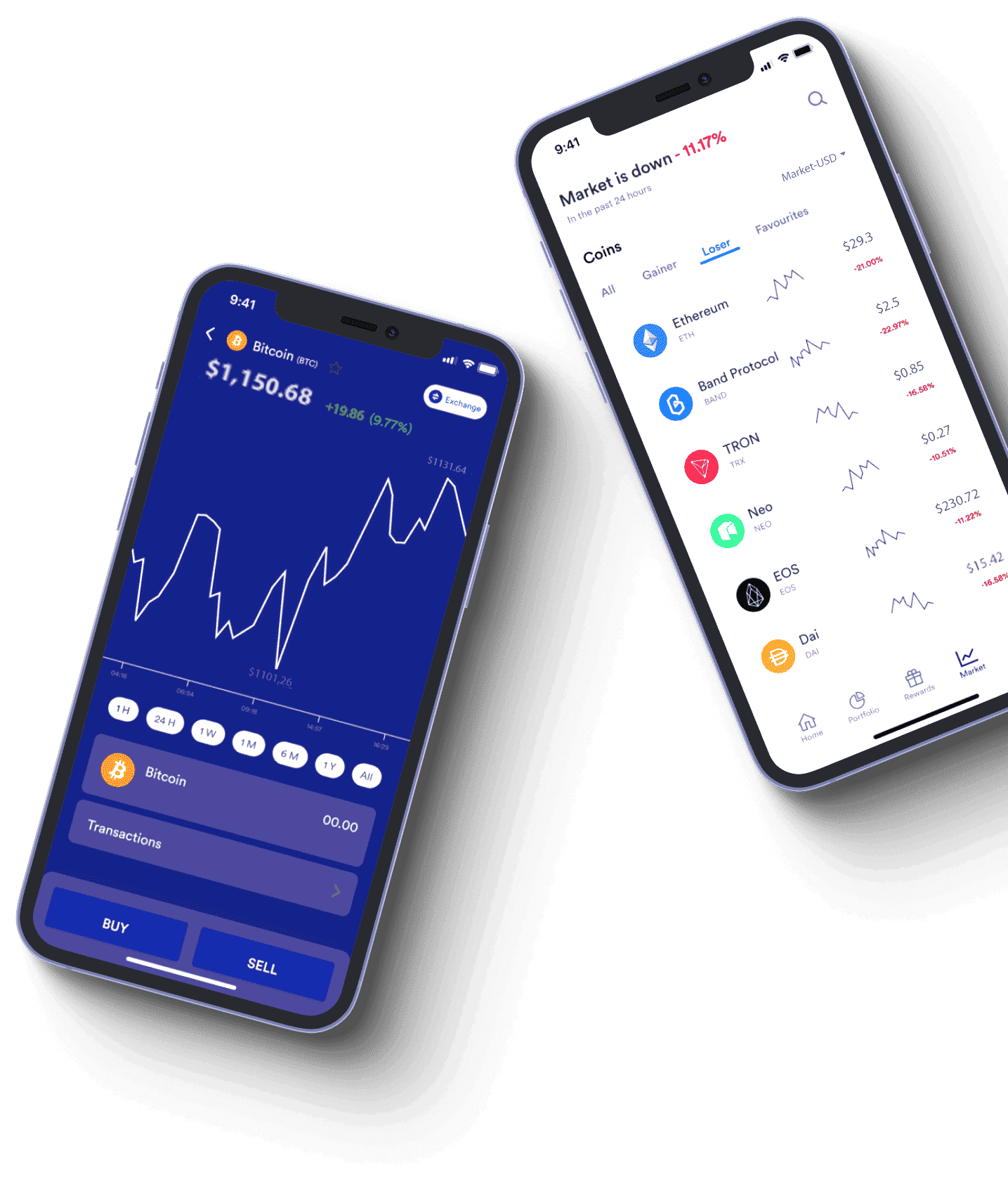 Albion AI market analysis Canada